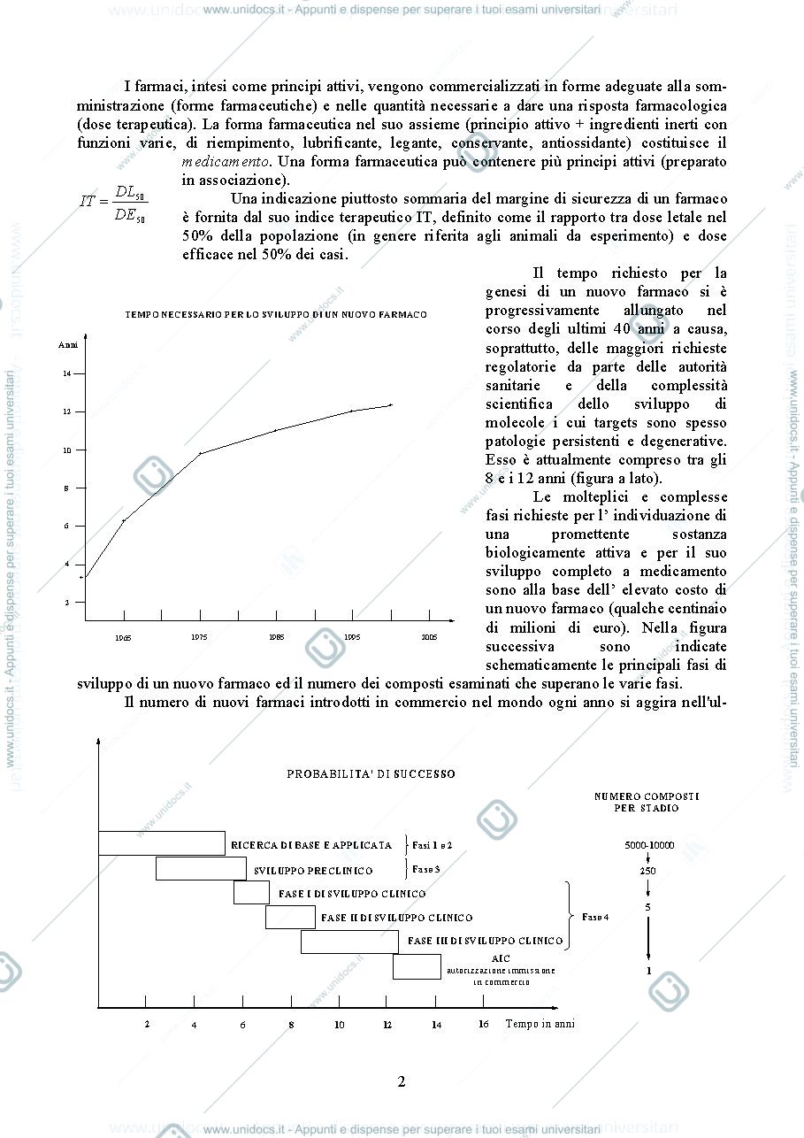Anteprima pagina 2 — Farmacologia generale