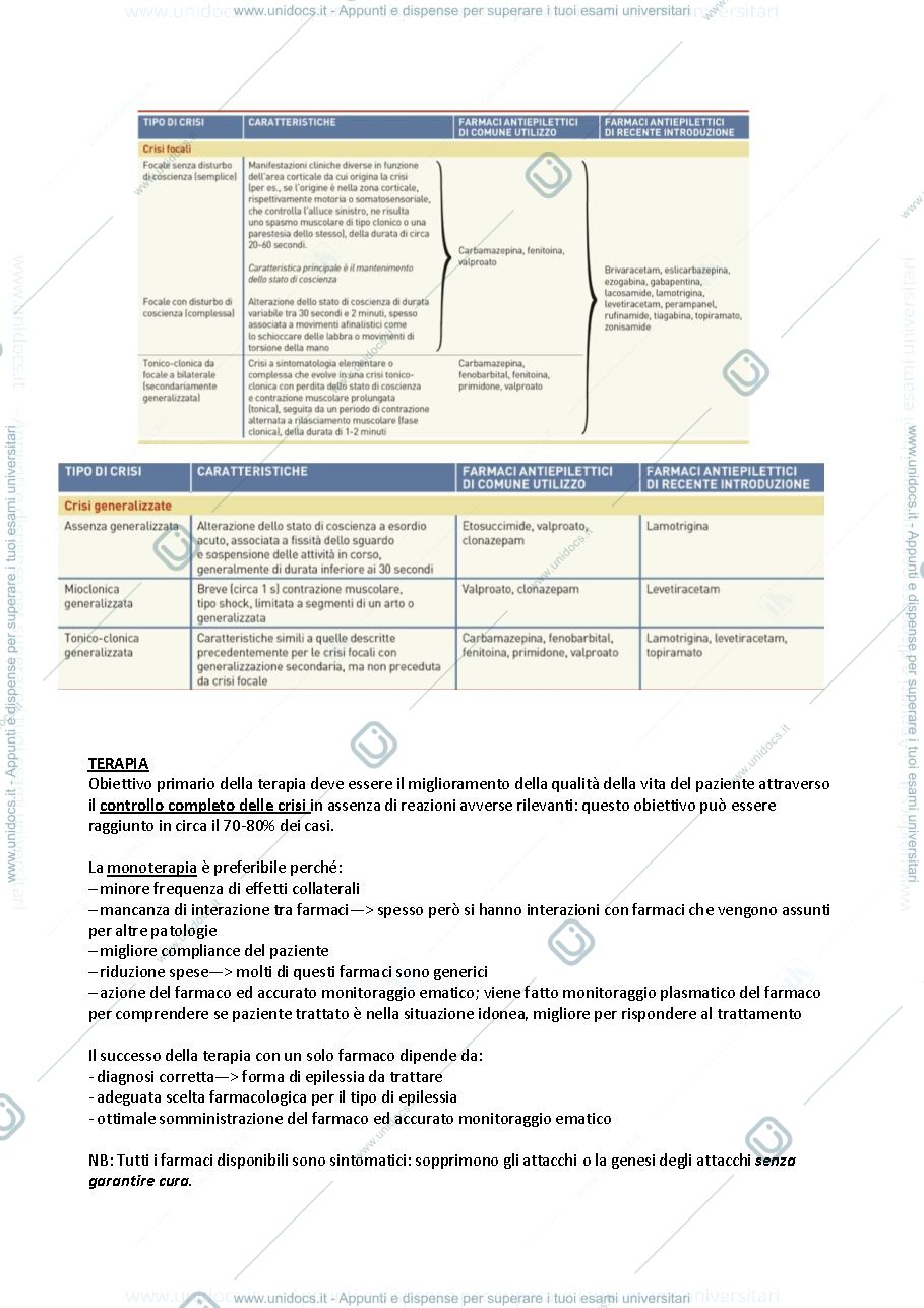 Anteprima pagina 3 — Epilessia