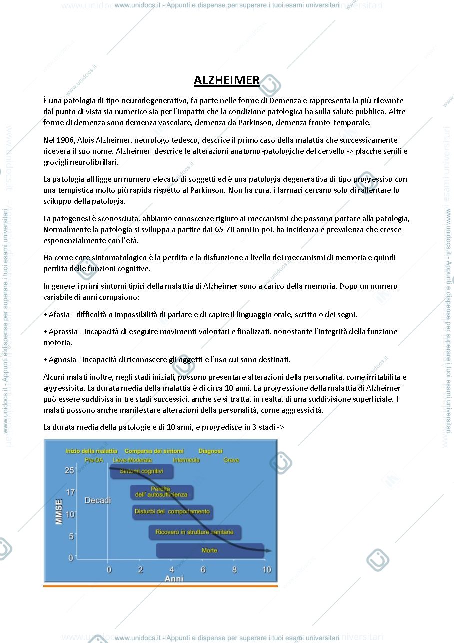 Anteprima pagina 1 — Alzheimer