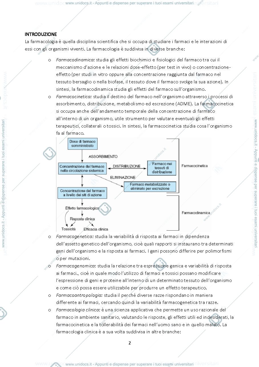 Anteprima pagina 2 — FARMACOLOGIA I