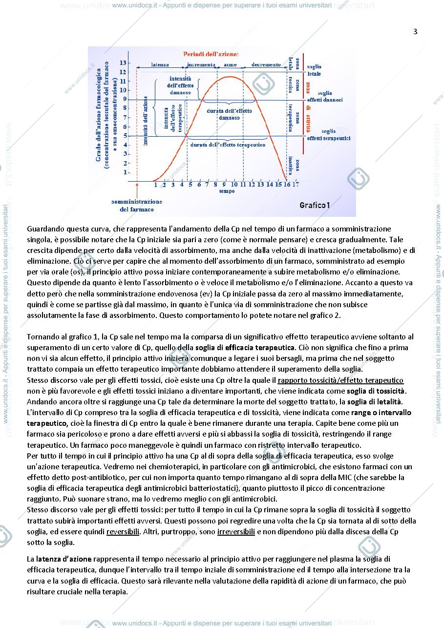 Anteprima pagina 3 — farmacologia generale