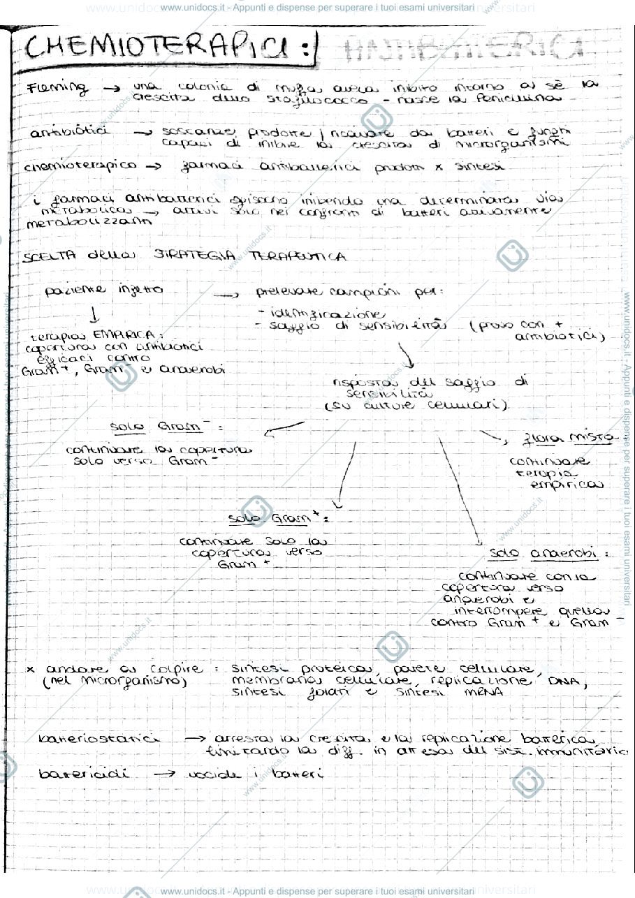 Anteprima pagina 1 — Farmacologia 2 prima parte