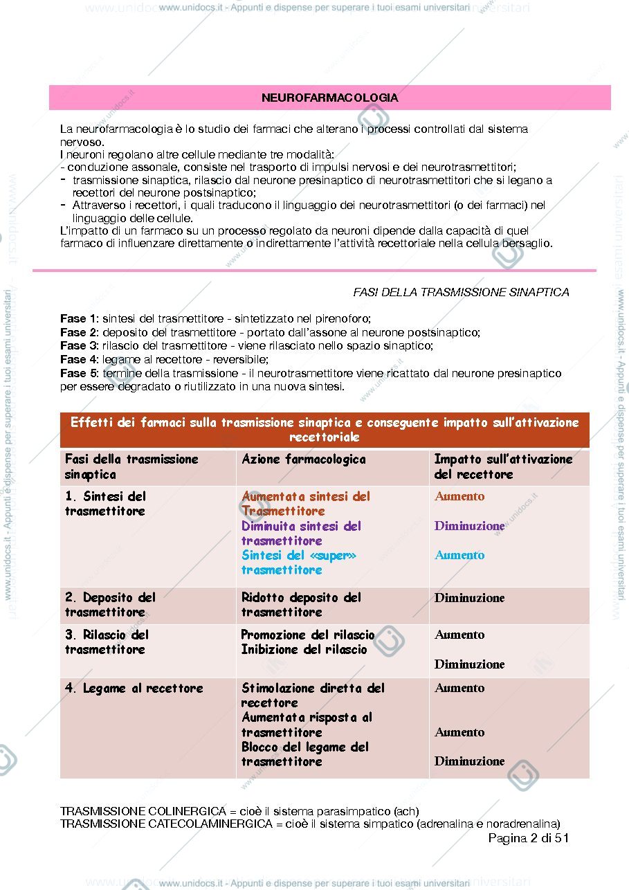 Anteprima pagina 2 — Farmacologia speciale