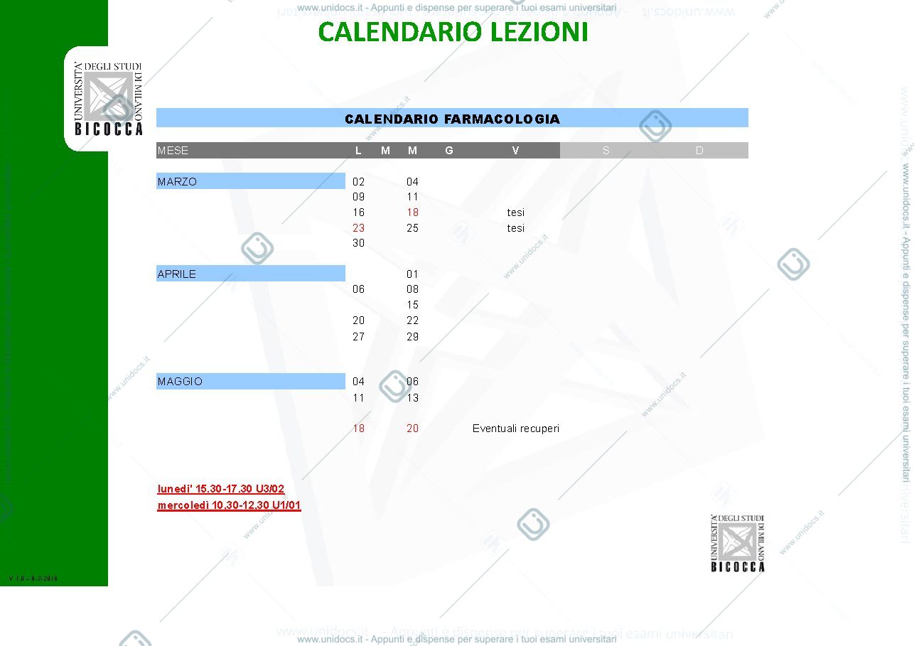 Anteprima pagina 2 — farmacocinetica1