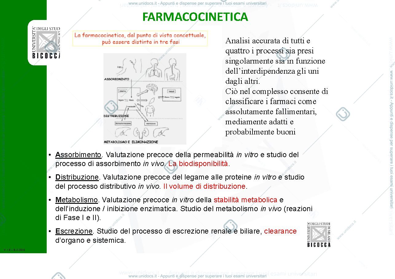 Anteprima pagina 3 — farmacocinetica2