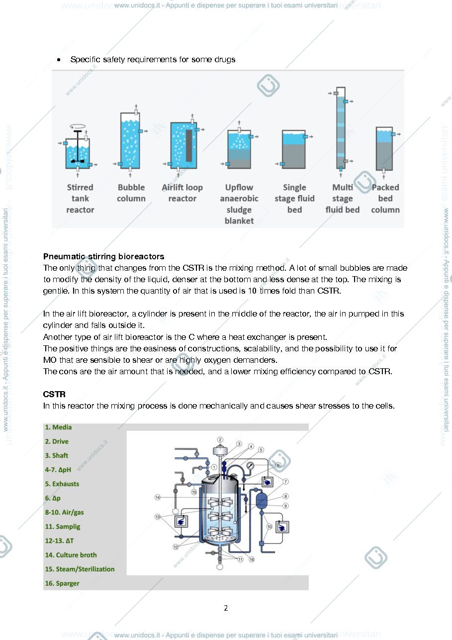 Anteprima pagina 2 — Fermentation biotech-industrial bioprocesses