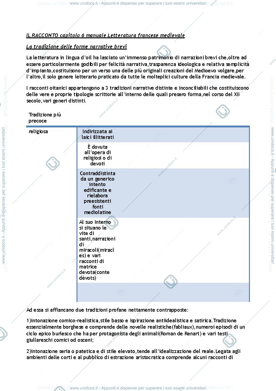 Anteprima pagina 1 — Letteratura francese medievale