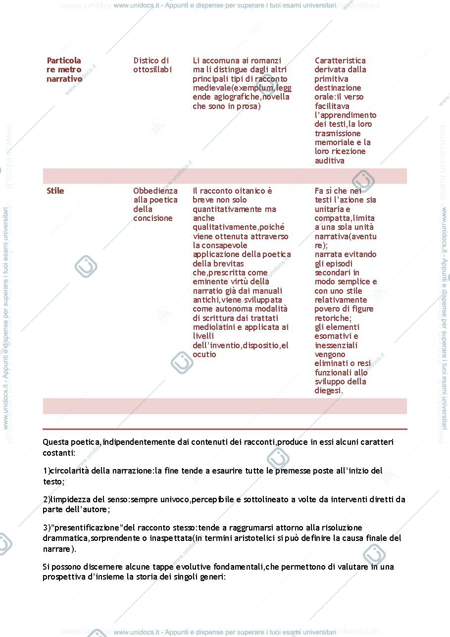 Anteprima pagina 3 — Letteratura francese medievale