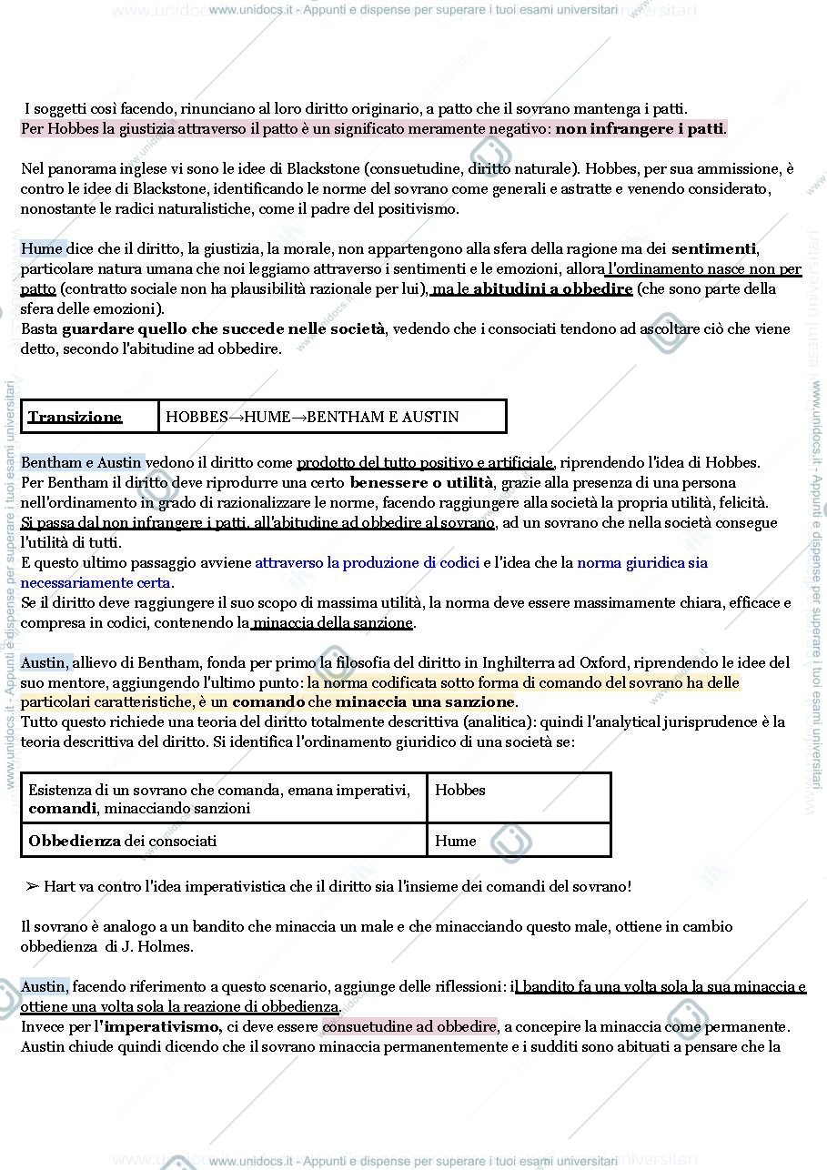 Anteprima pagina 2 — RIASSUNTO IL CONCETTO DEL DIRITTO DI HERBET HART 
