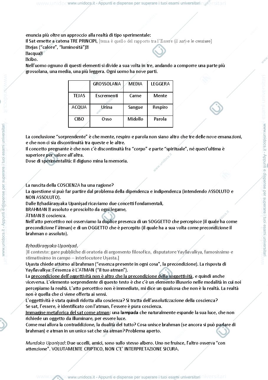 Anteprima pagina 2 — Appunti filosofie dell'India e dell'Asia orientale 2020
