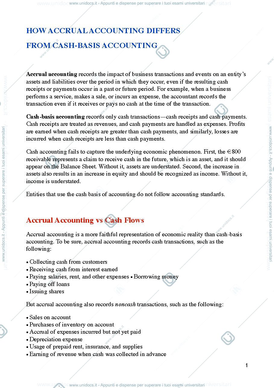 Anteprima pagina 1 — Financial Accounting 