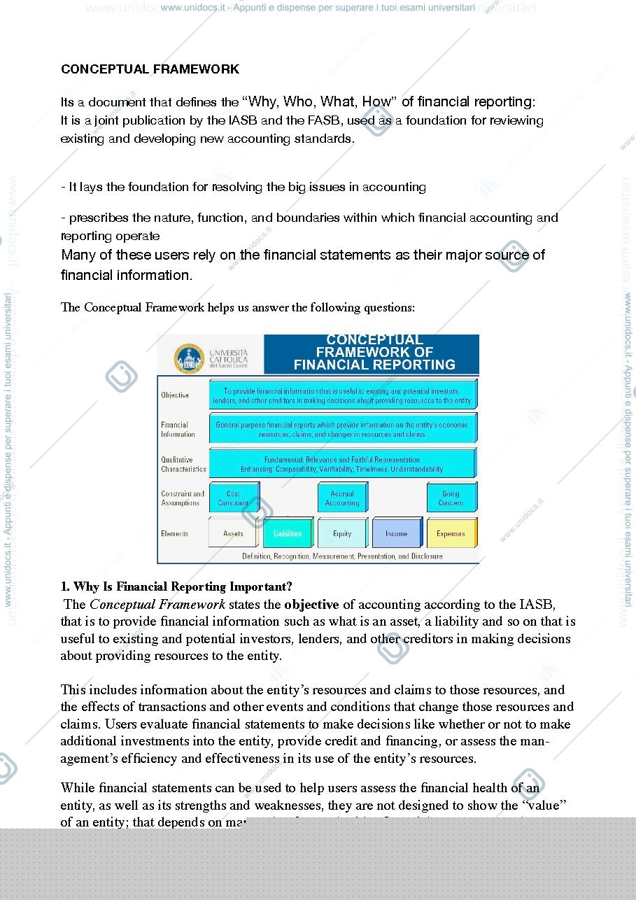 Anteprima pagina 3 — FINANCIAL ACCOUNTING Carlotta D'Este