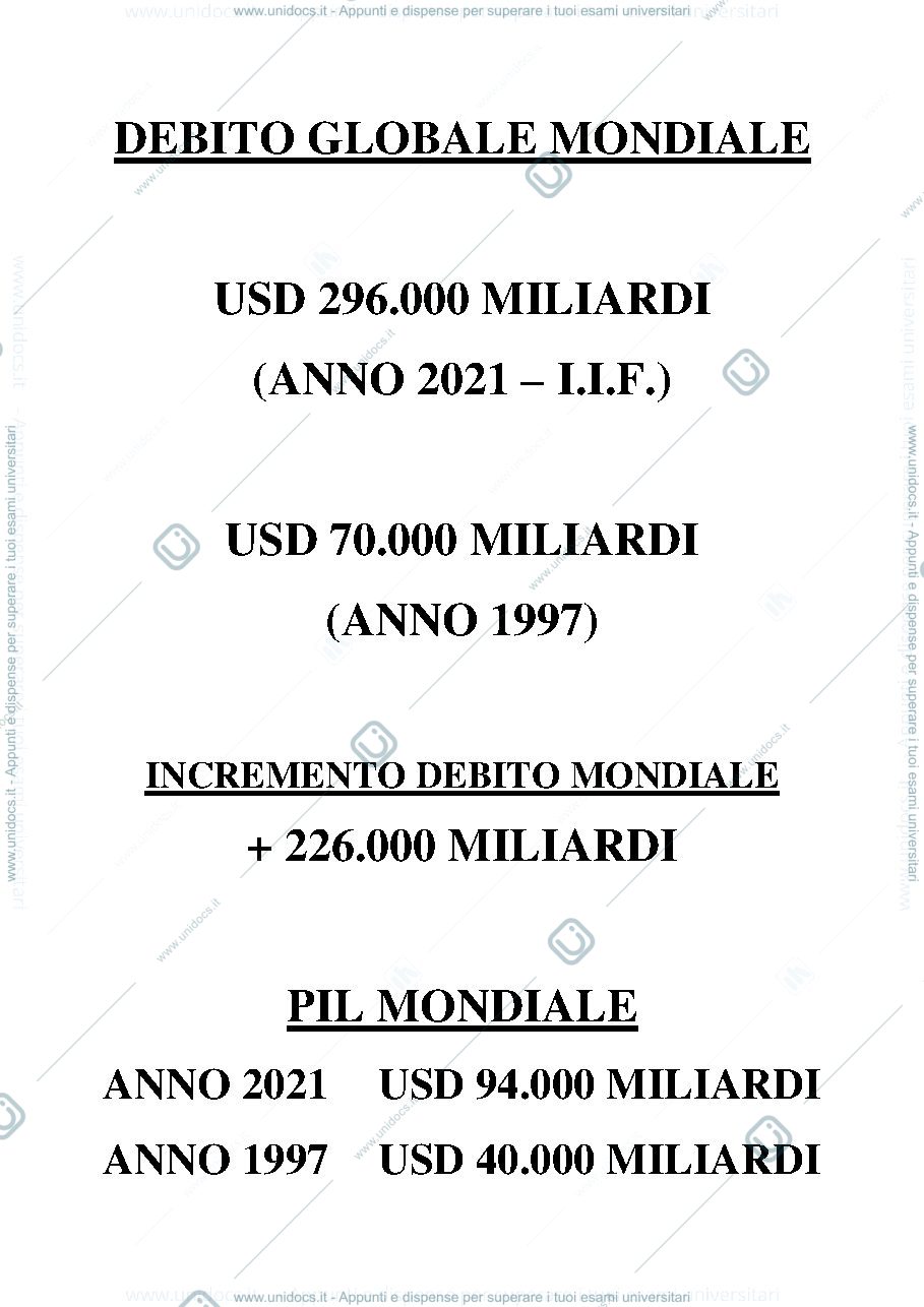 Anteprima pagina 2 — Lezione sui derivati