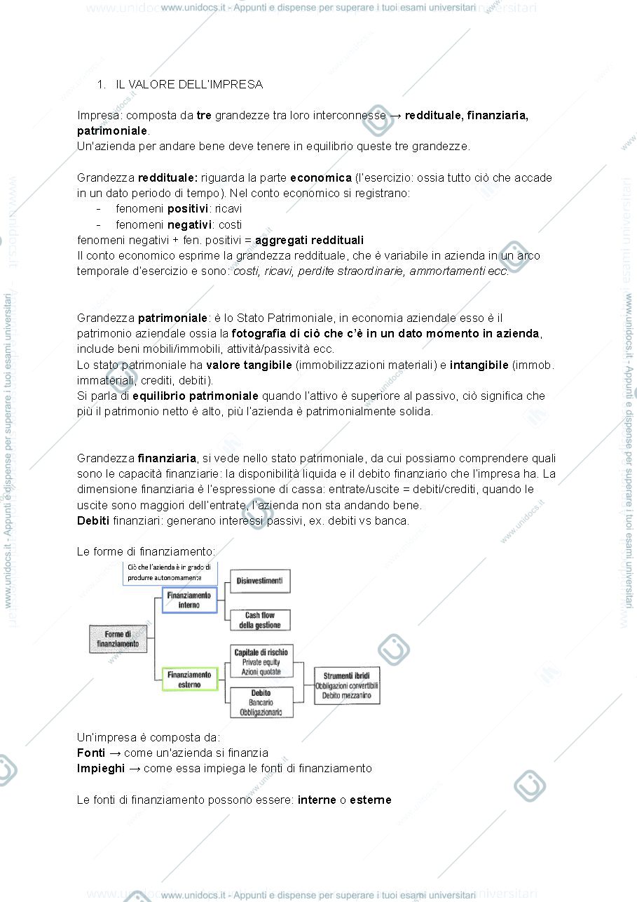 Anteprima pagina 1 — Finanza Aziendale, prof. Giardina 2022-23