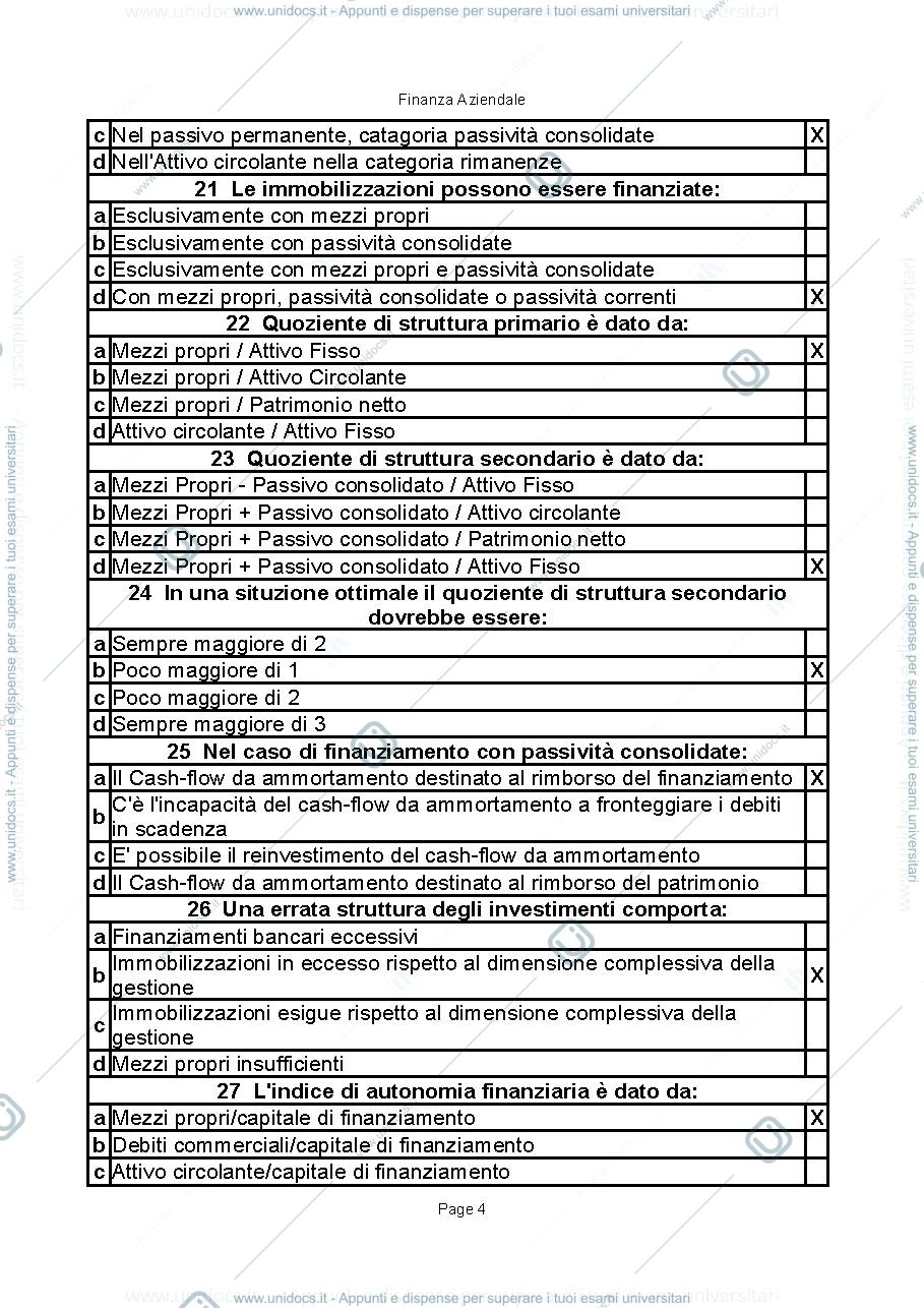 Anteprima pagina 4 — Finanza aziendale appunti per esame 