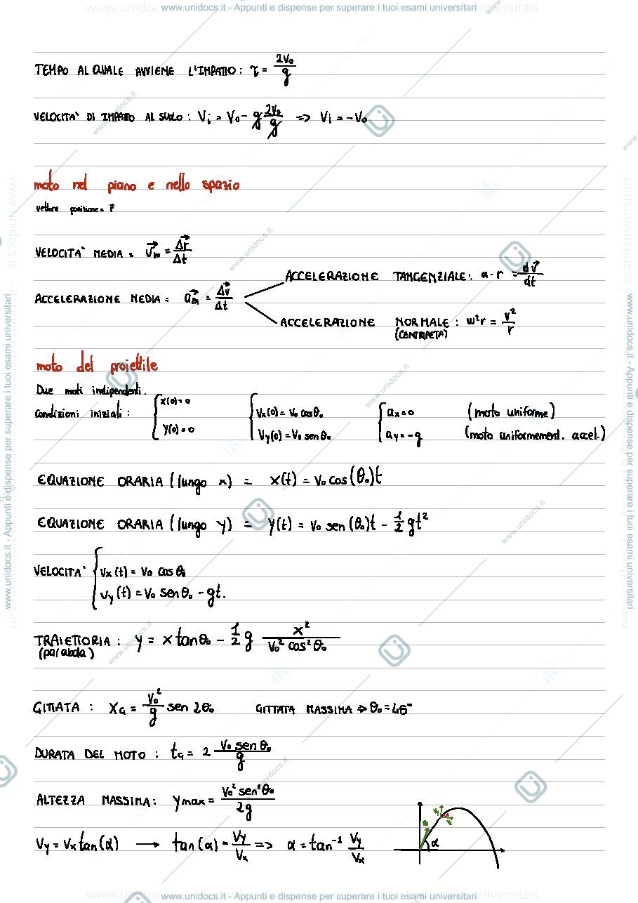 Anteprima pagina 2 — Formulario primo parziale Fisica I