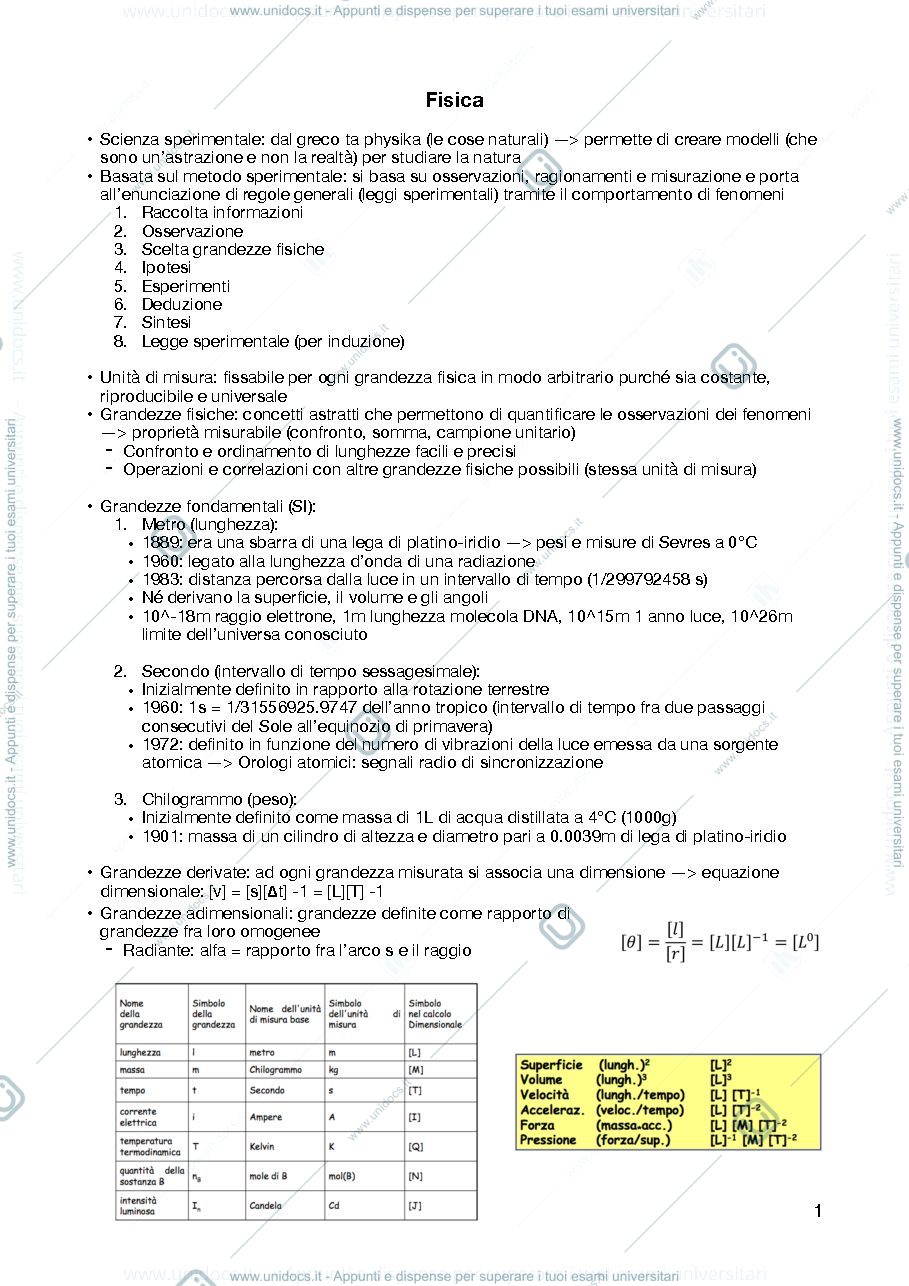 Anteprima pagina 1 — Fisica 1