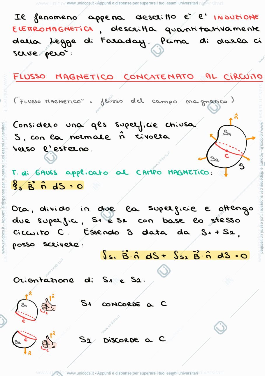 Anteprima pagina 2 — Riassunto: Elettromagnetismo (NON STAZIONARIO)