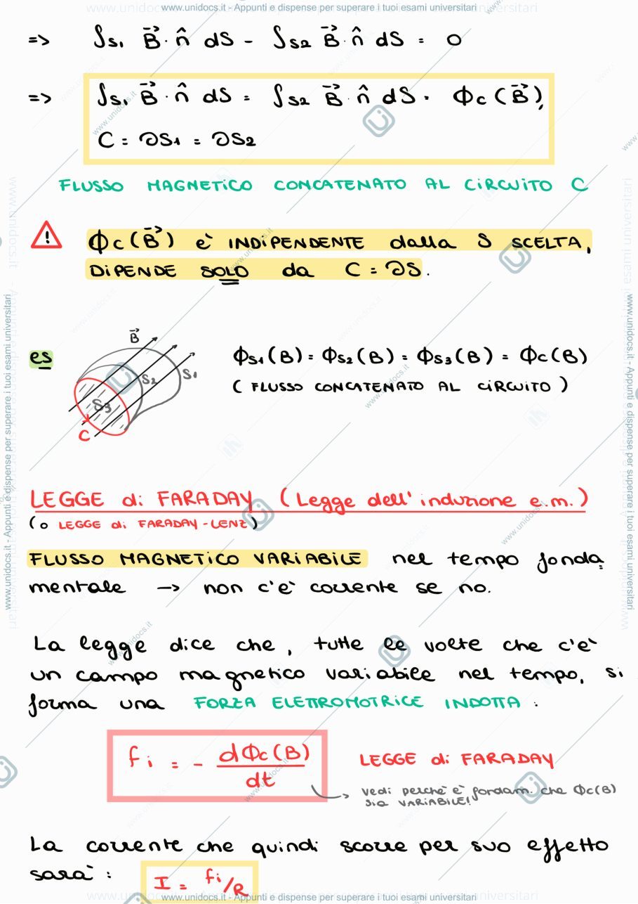 Anteprima pagina 3 — Riassunto: Elettromagnetismo (NON STAZIONARIO)