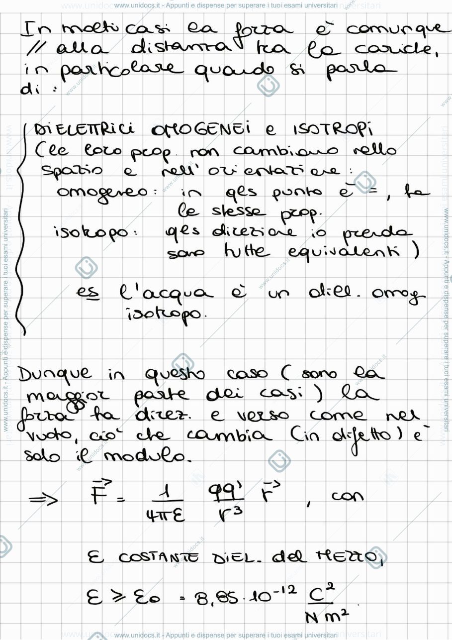 Anteprima pagina 3 — 7_Elettromagnetismo nei materiali
