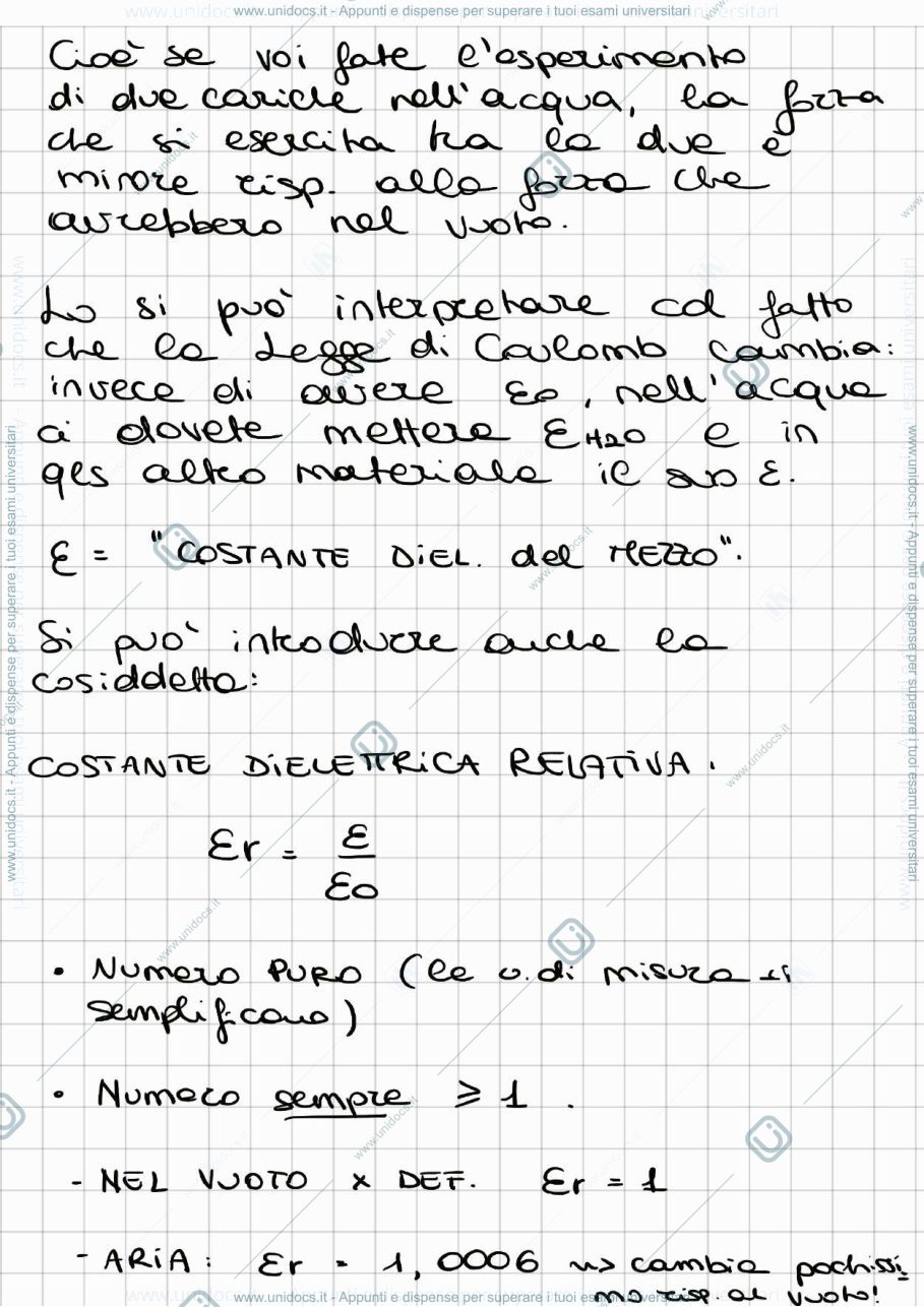 Anteprima pagina 4 — 7_Elettromagnetismo nei materiali