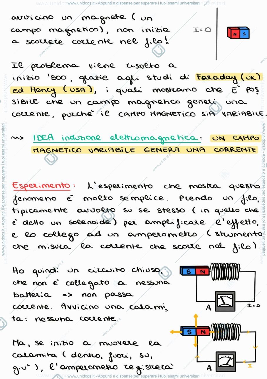 Anteprima pagina 2 — 4_Campi elettrici e magnetici variabili nel tempo