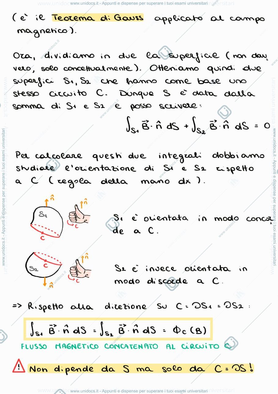 Anteprima pagina 4 — 4_Campi elettrici e magnetici variabili nel tempo