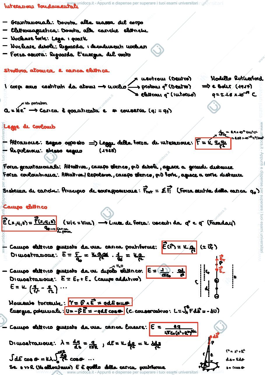 Anteprima pagina 1 — Fisica 2