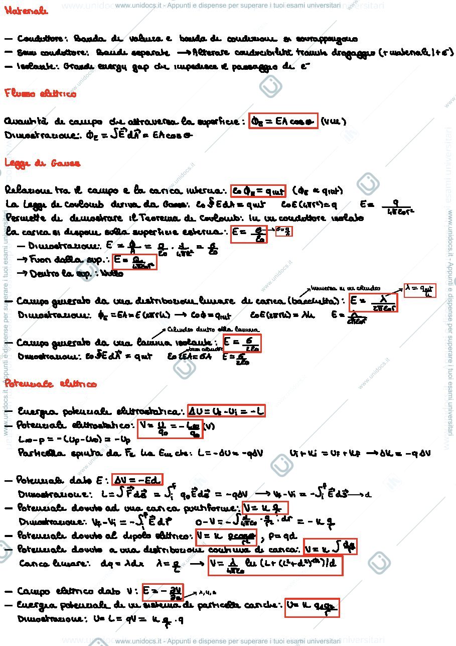 Anteprima pagina 2 — Fisica 2