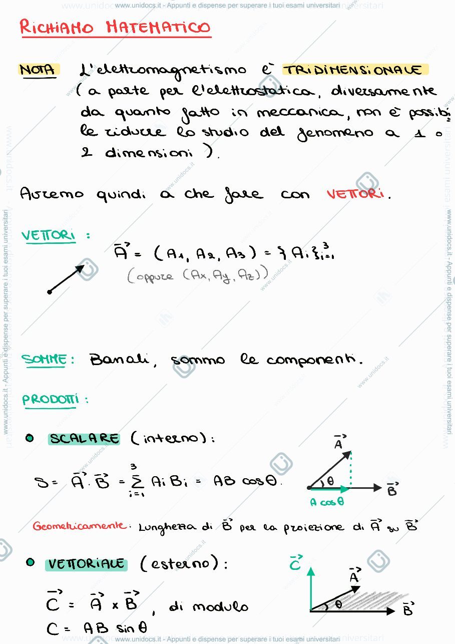 Anteprima pagina 2 — Introduzione