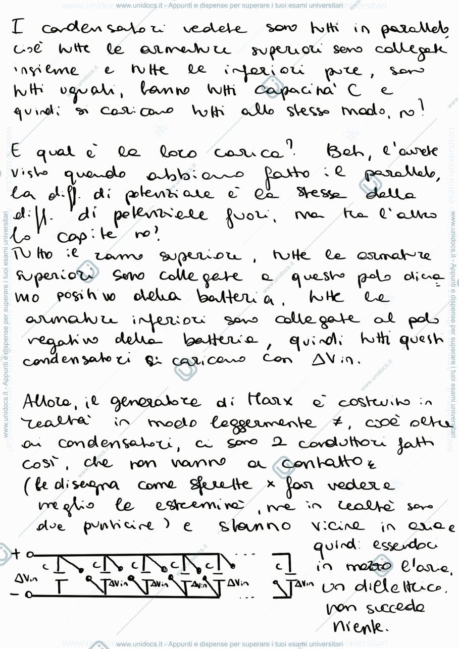Anteprima pagina 2 — 1_2_bis Generatore Marx (non in esame)