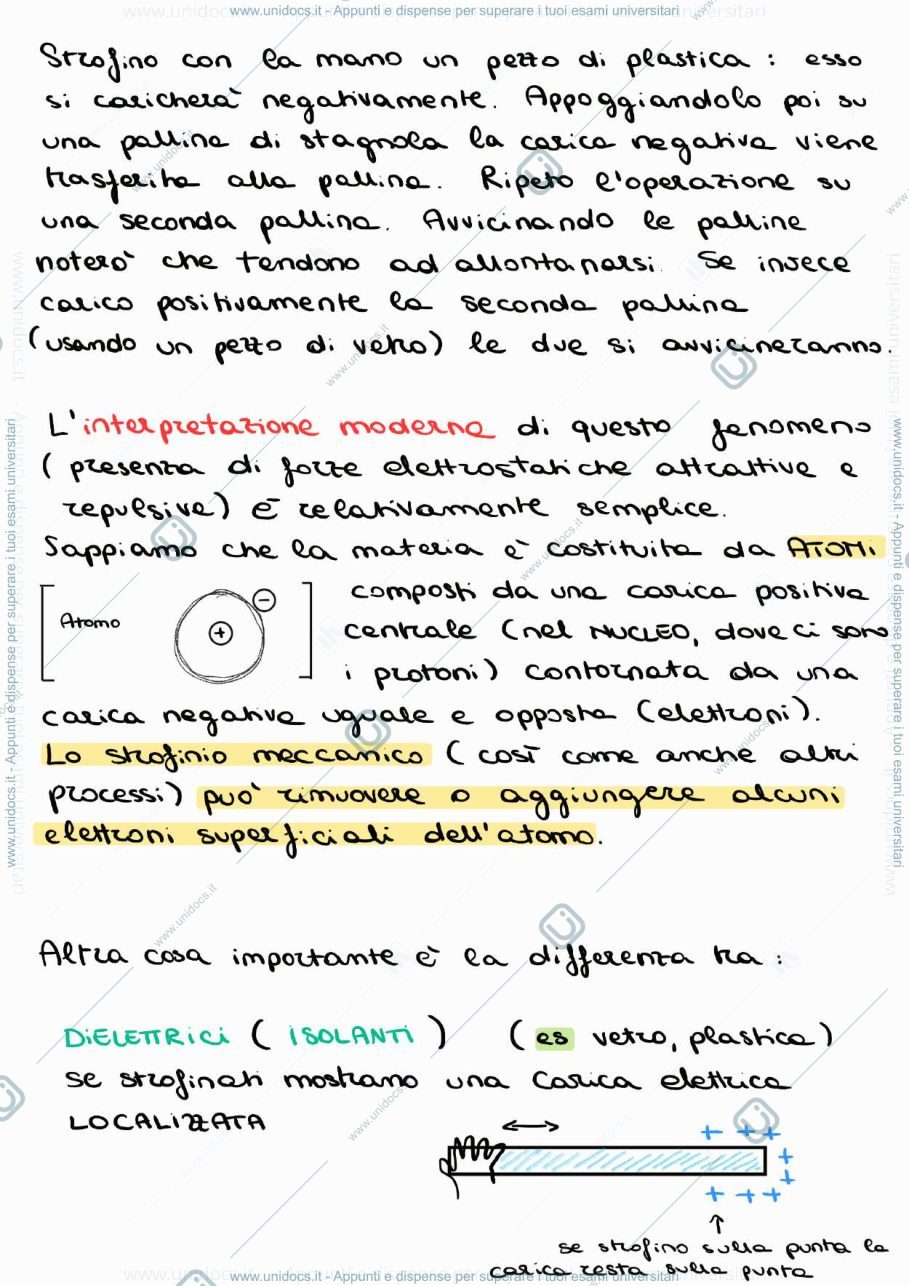 Anteprima pagina 2 — 1.1. Elettrostatica nel Vuoto