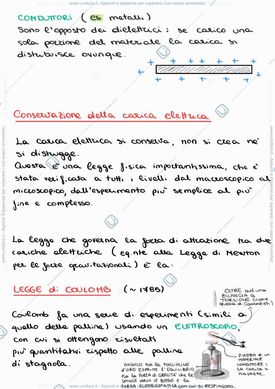 Anteprima pagina 3 — 1.1. Elettrostatica nel Vuoto