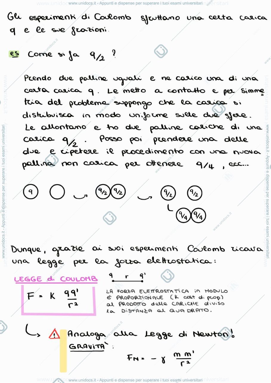 Anteprima pagina 4 — 1.1. Elettrostatica nel Vuoto