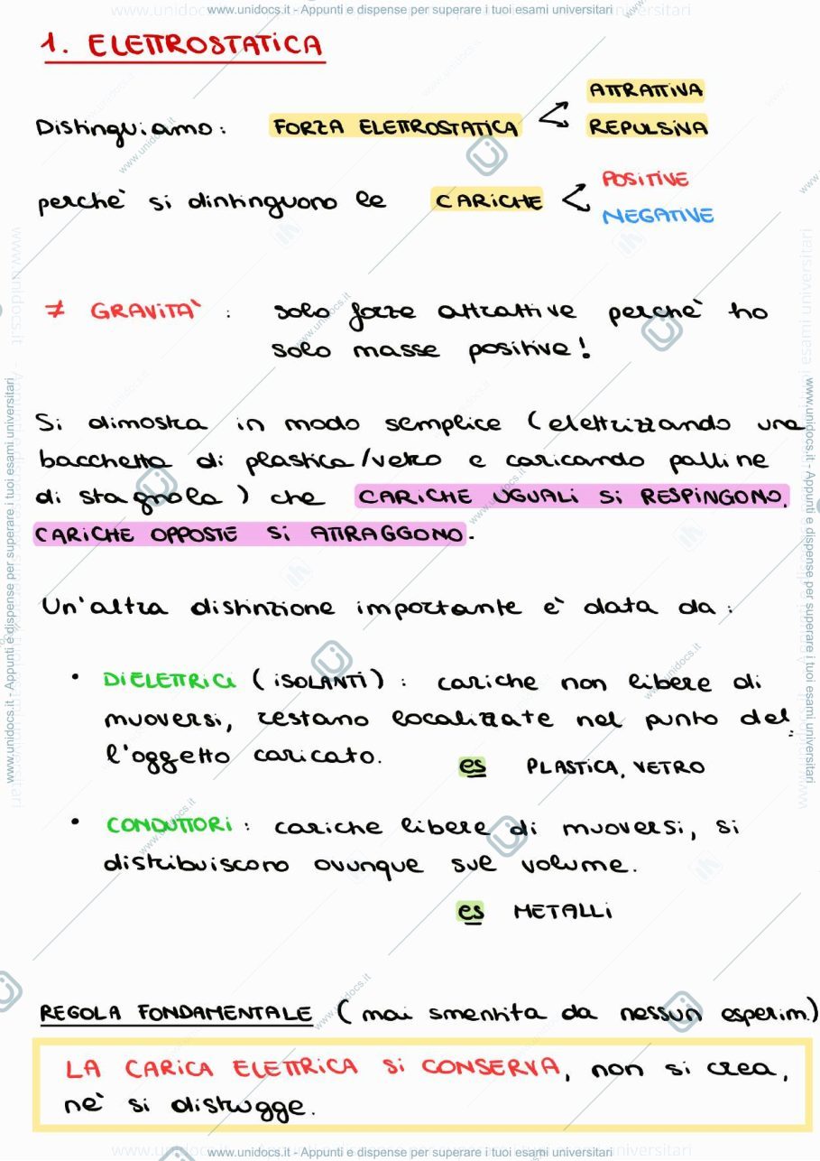 Anteprima pagina 1 — Riassunto: Elettromagnetismo (STAZIONARIO)