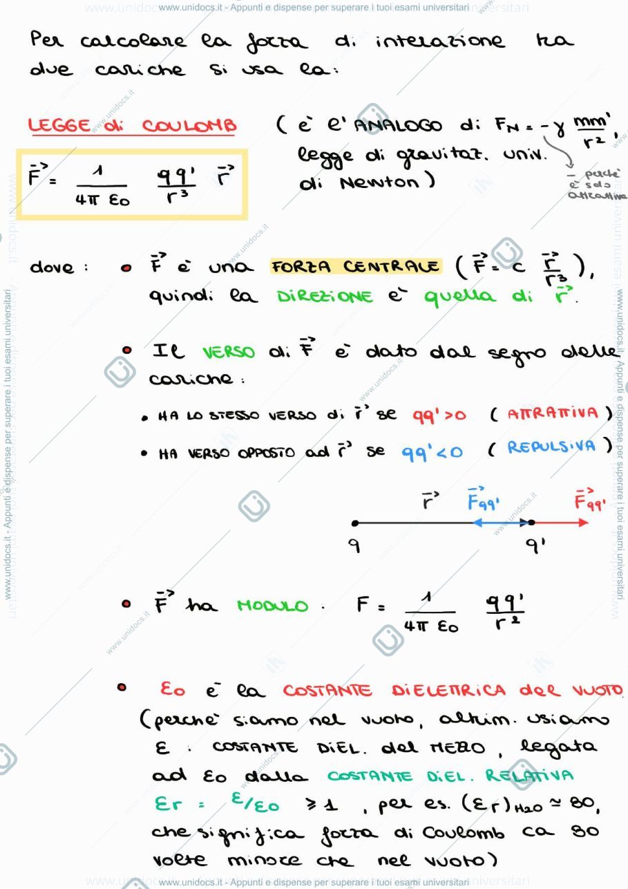 Anteprima pagina 2 — Riassunto: Elettromagnetismo (STAZIONARIO)