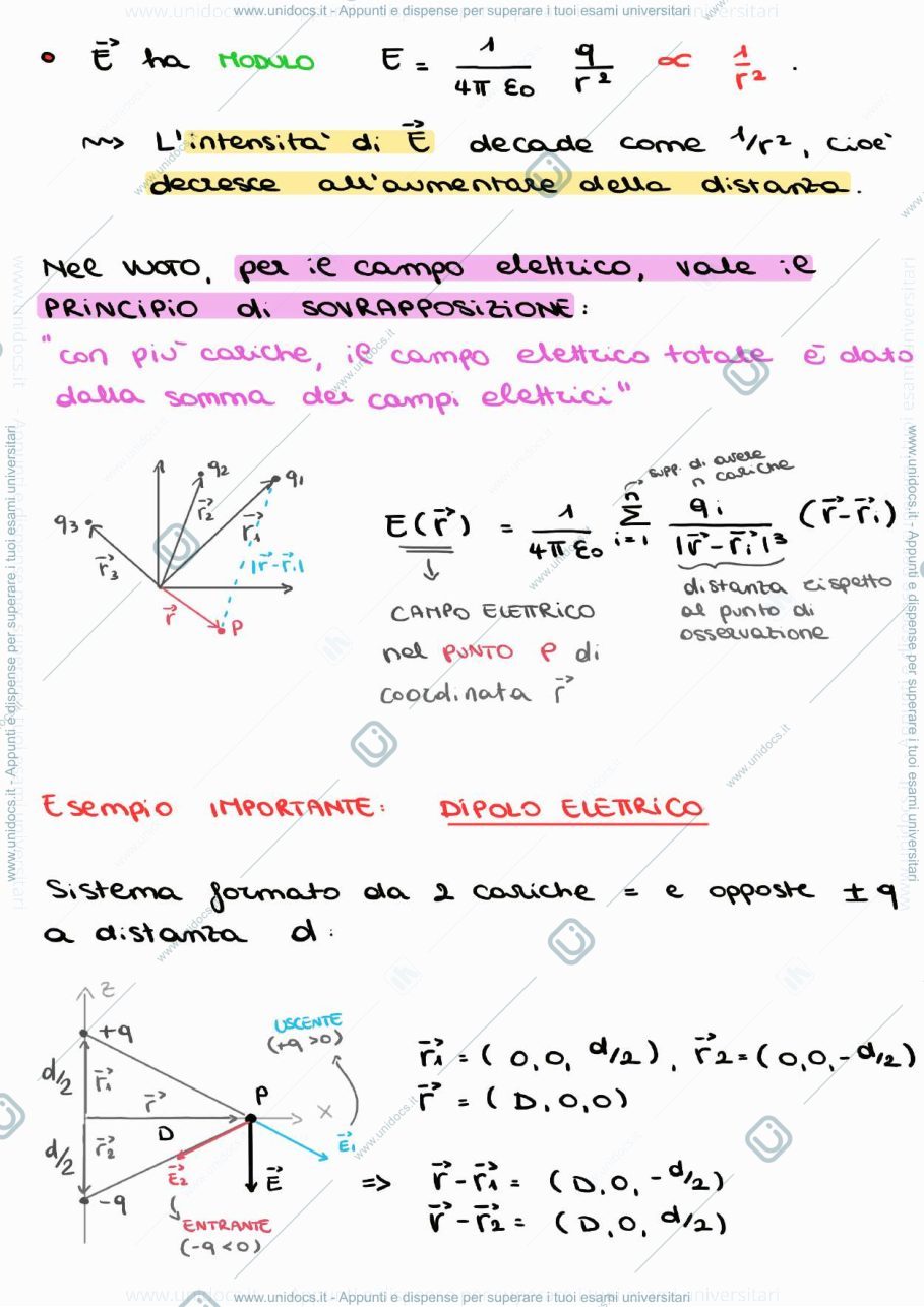 Anteprima pagina 4 — Riassunto: Elettromagnetismo (STAZIONARIO)