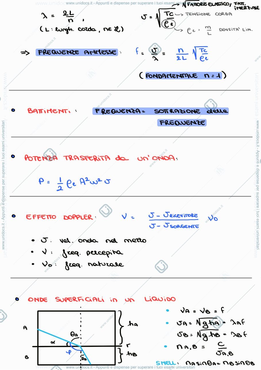 Anteprima pagina 2 — Formulario