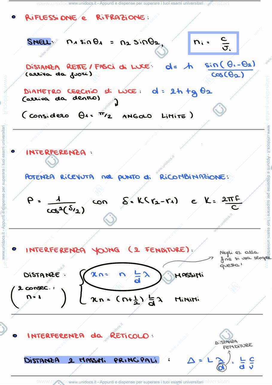 Anteprima pagina 3 — Formulario
