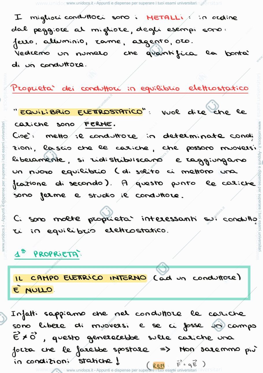Anteprima pagina 3 — 1_2_Elettrostatica nei conduttori