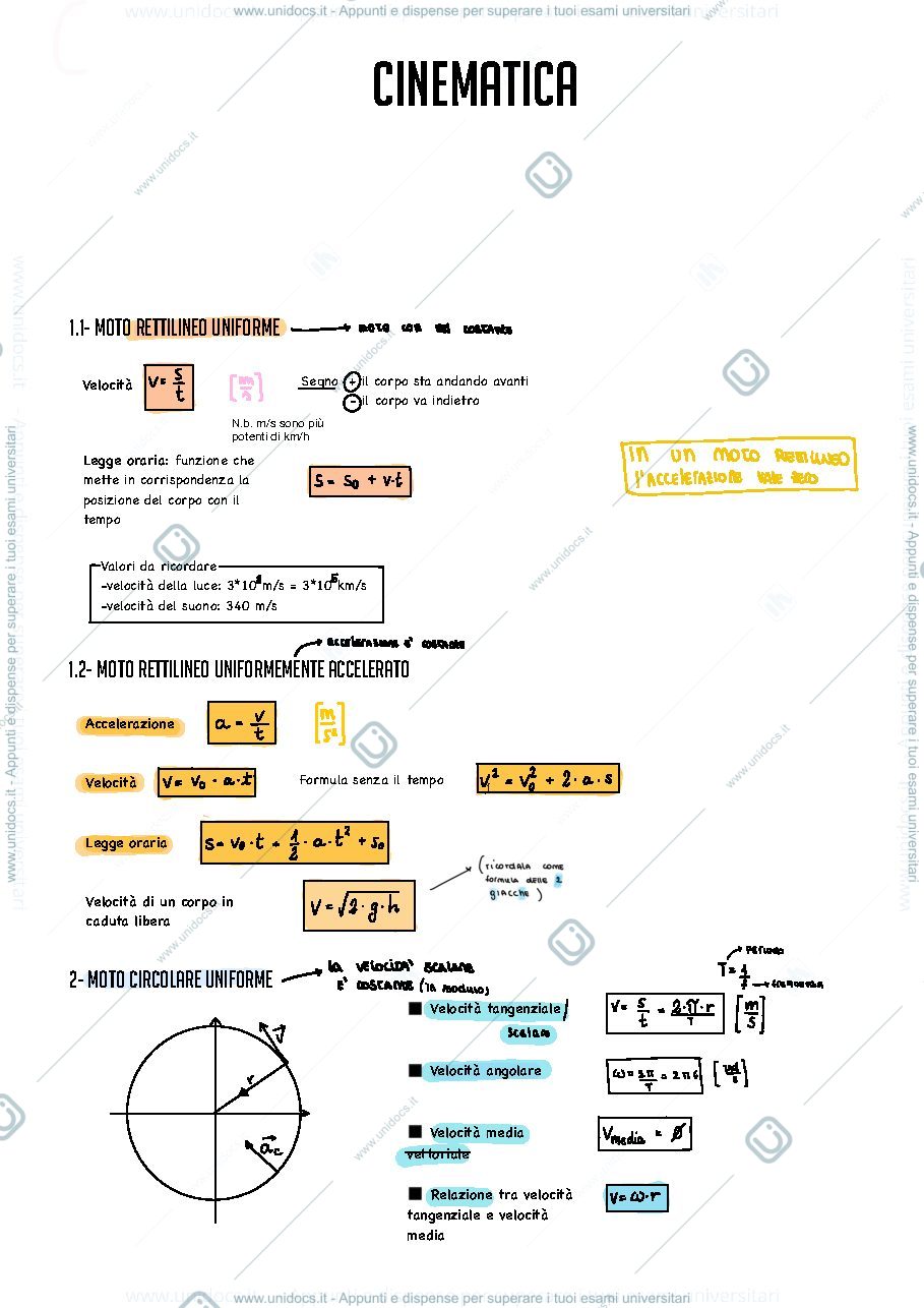 Anteprima pagina 2 — Formulario fisica