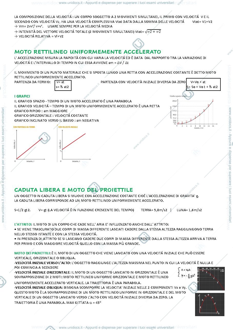 Anteprima pagina 2 — Fisica applicata - riassuntissimo