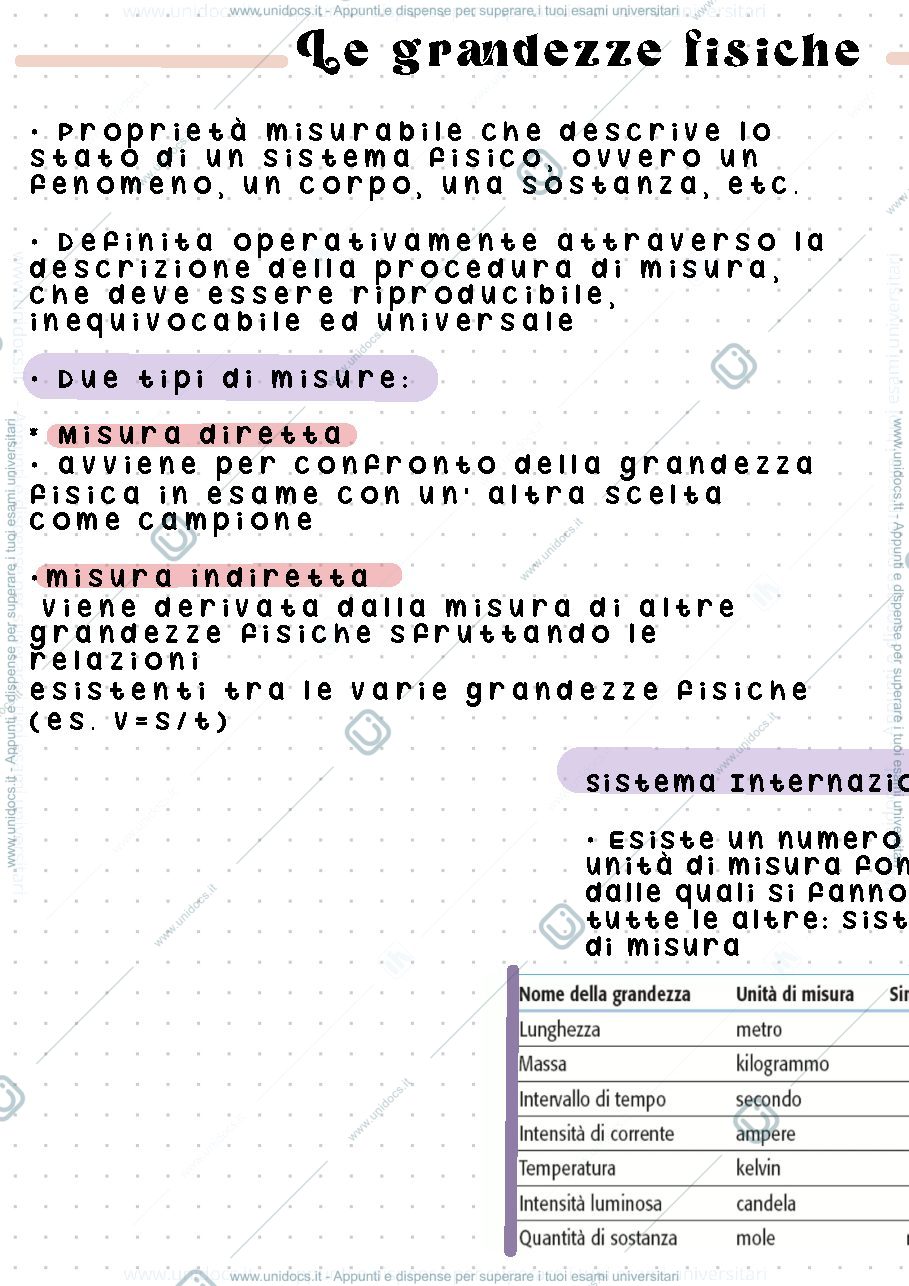 Anteprima pagina 3 — Fisica
