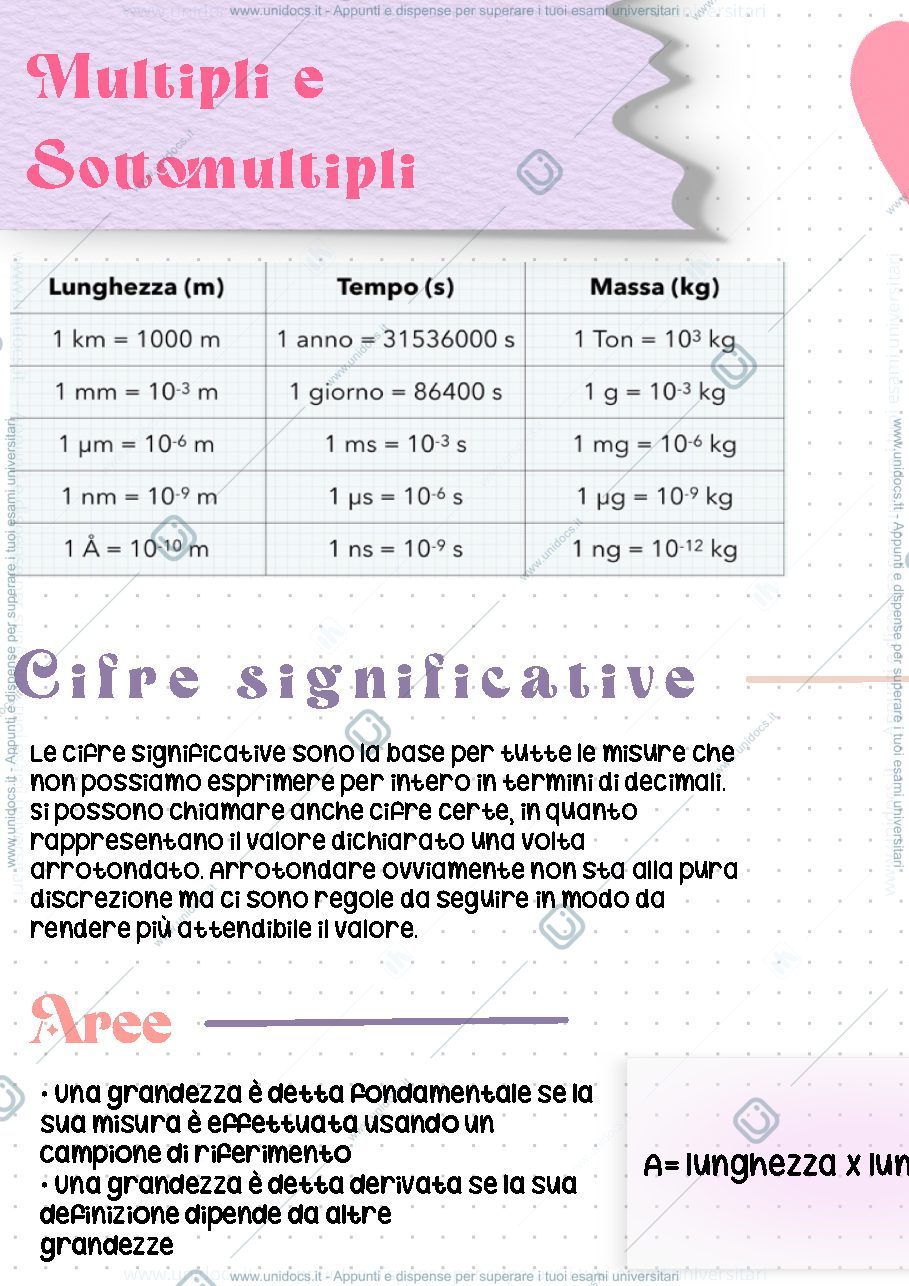 Anteprima pagina 5 — Fisica