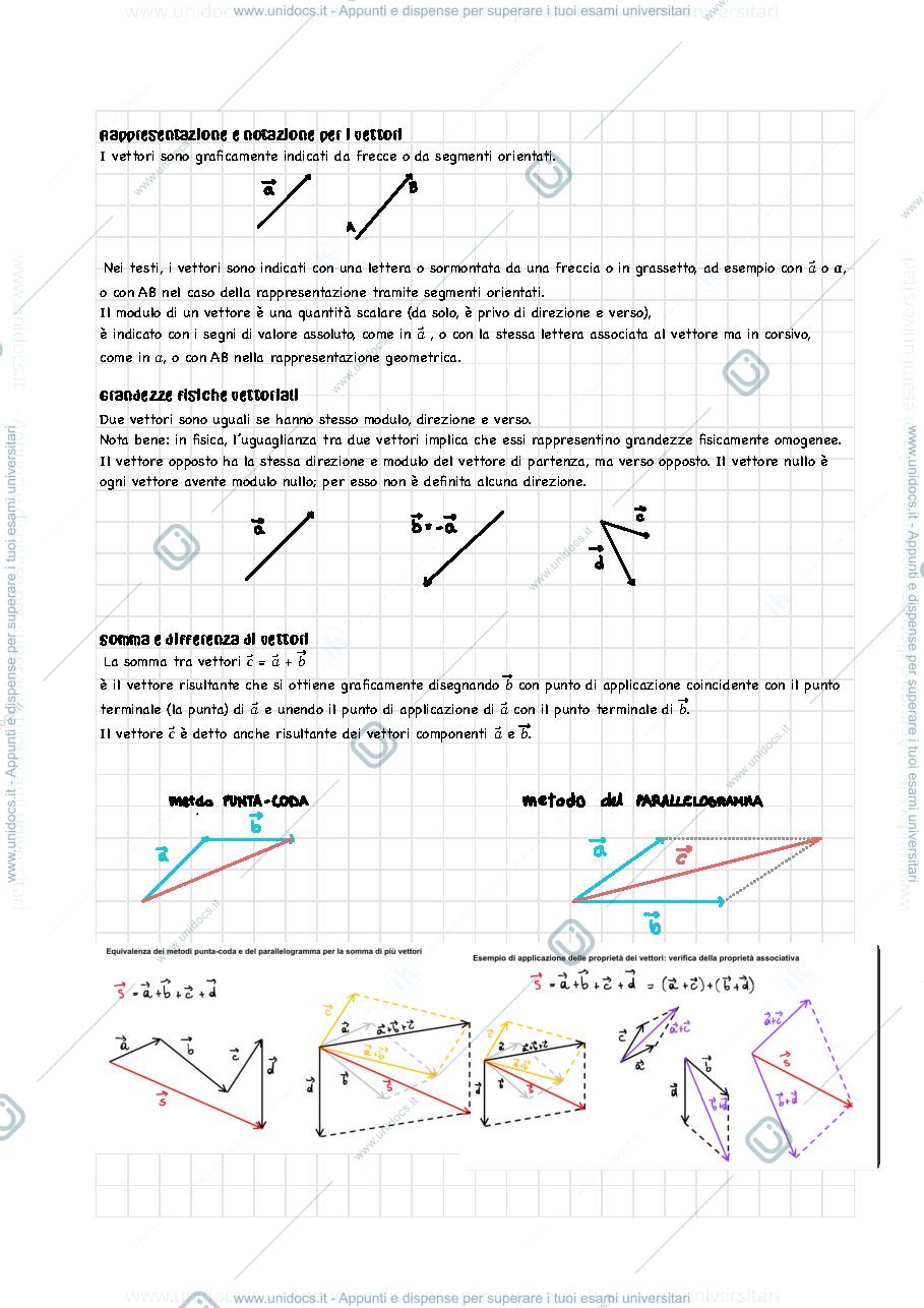Anteprima pagina 3 — Fisica pt 1