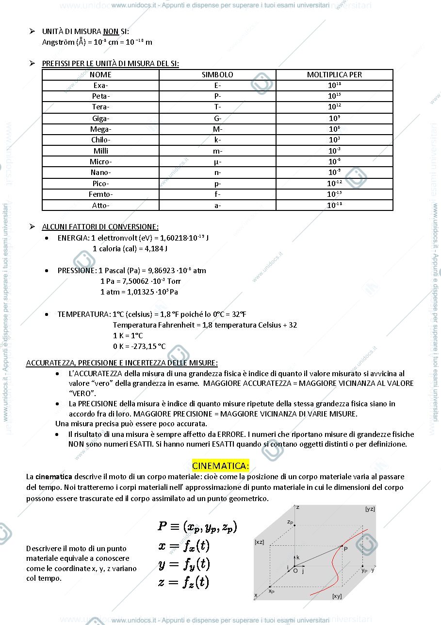 Anteprima pagina 2 — Sbobine fisica