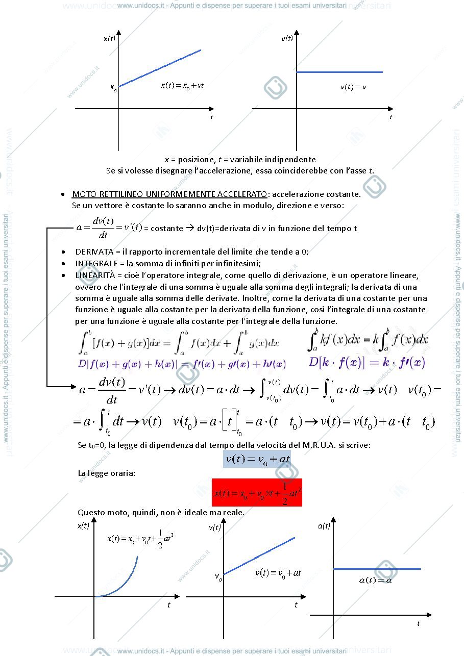 Anteprima pagina 5 — Sbobine fisica