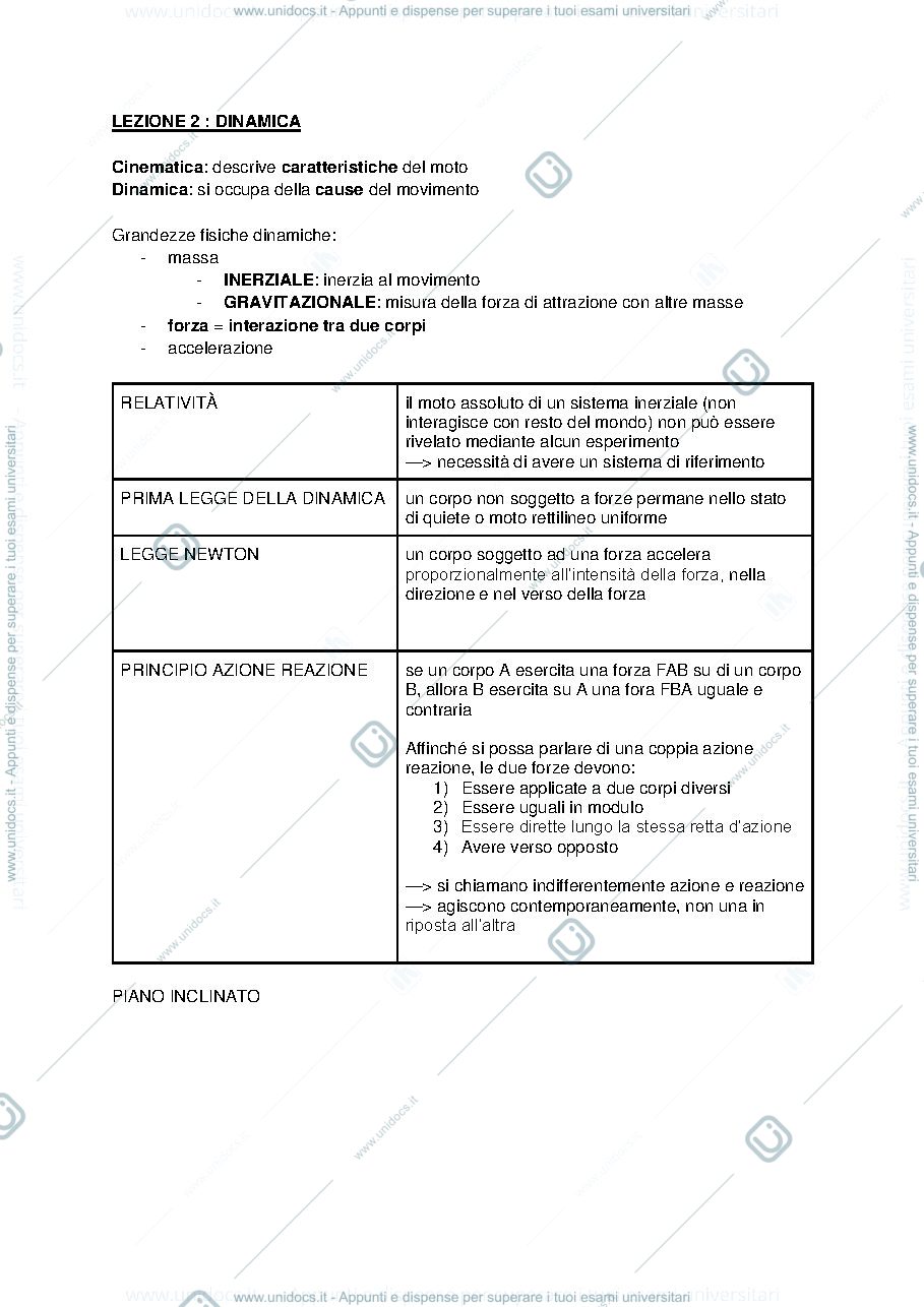 Anteprima pagina 2 — Schemi riassuntivi di fisica
