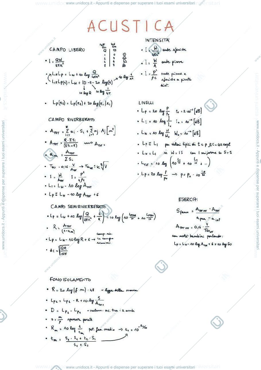 Anteprima pagina 1 — Formulario Acustica