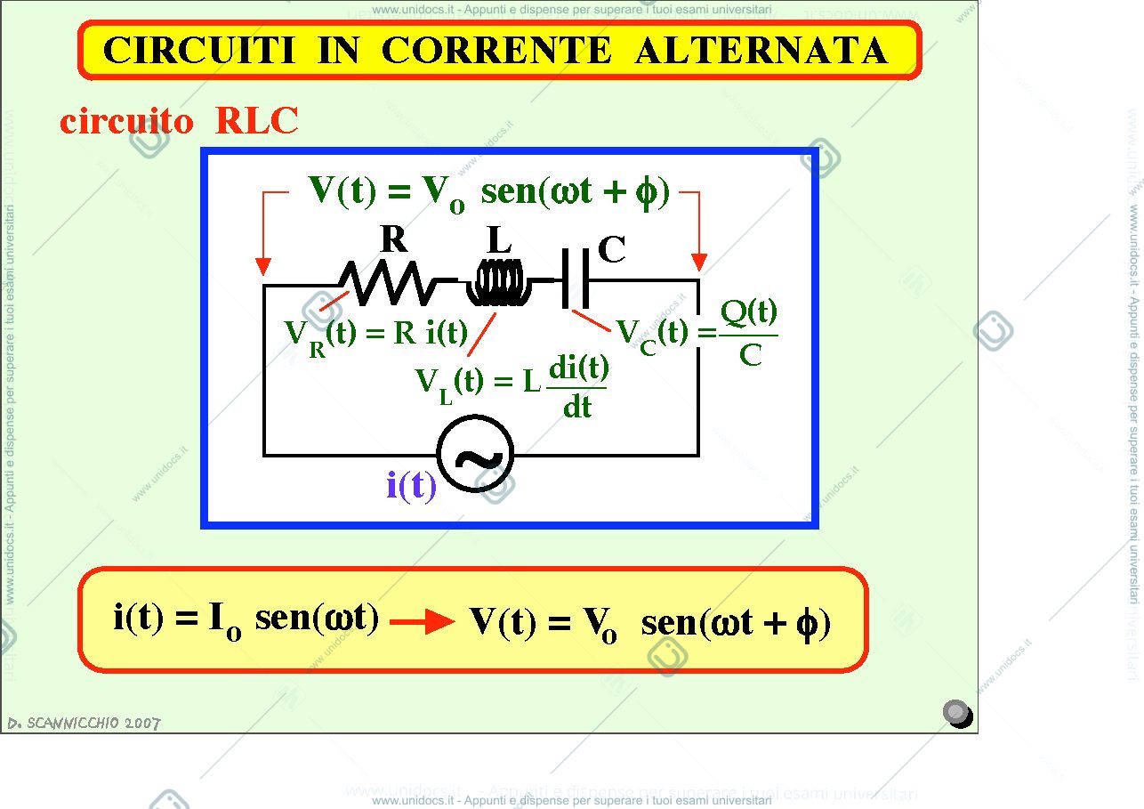Anteprima pagina 2 — correnti alternate